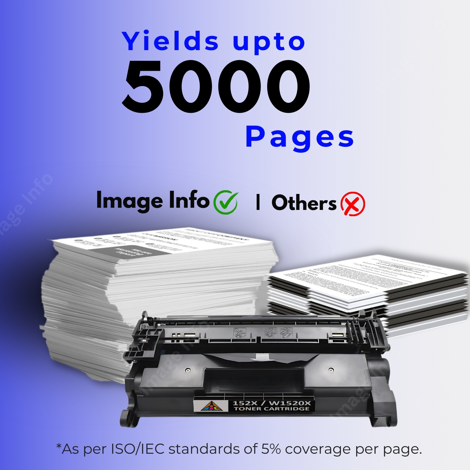 On_ink 15  ImageInfo 152X Toner Cartridge for with Chip HP 152X / W1520X