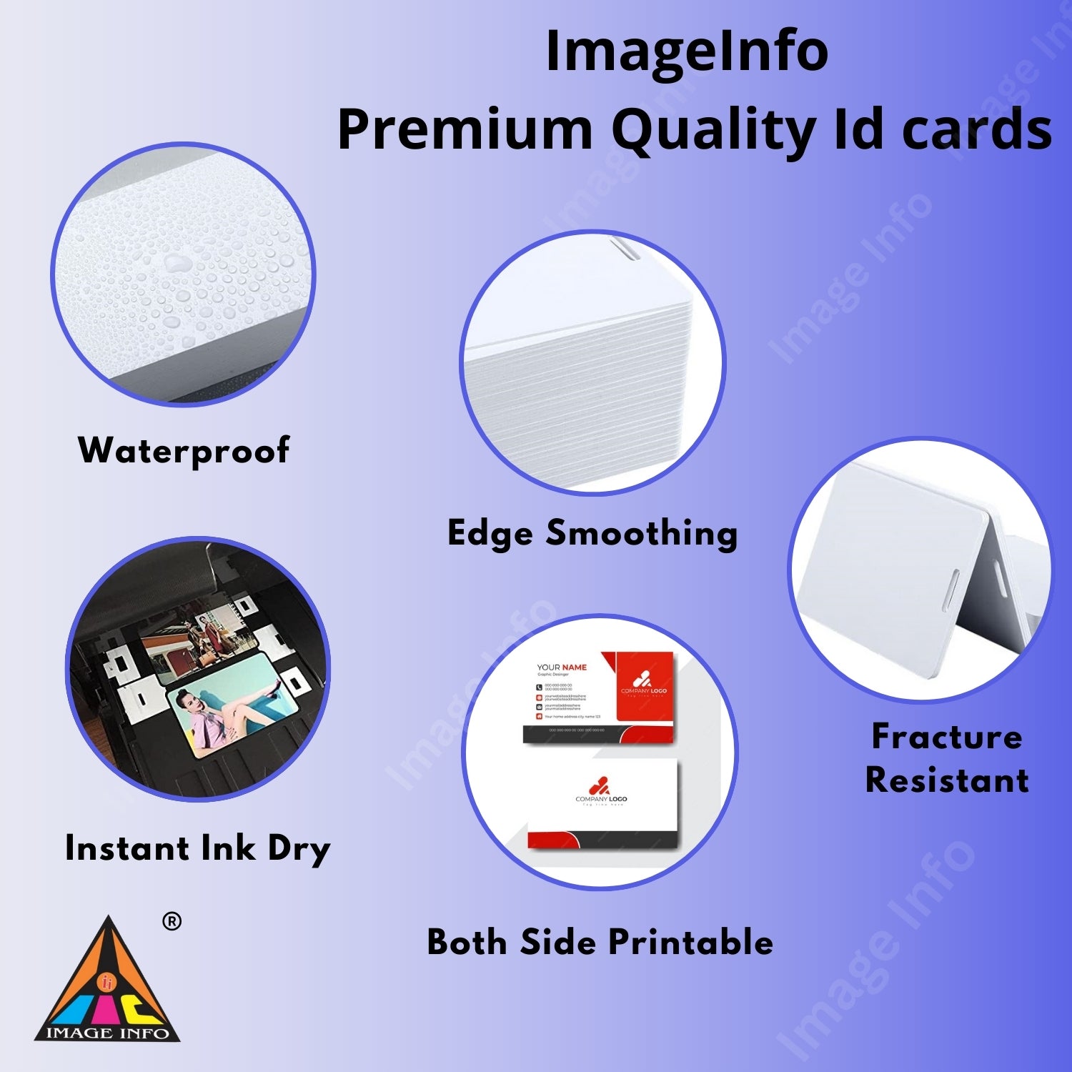 Advertisement for Image Info premium quality ID cards with features highlighted on a blue background.