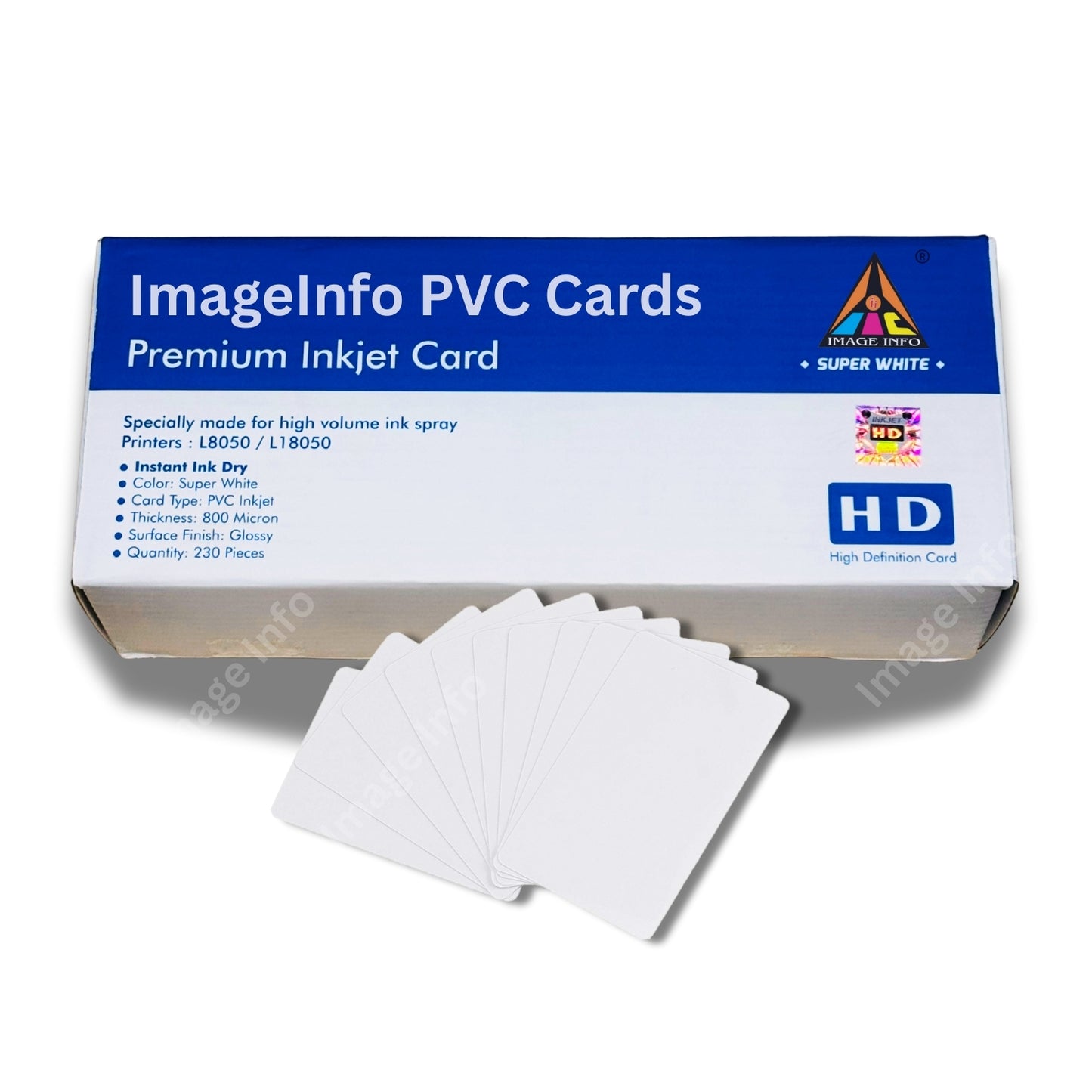 Box of ImagelInfo PVC Cards with cards in front on a white background